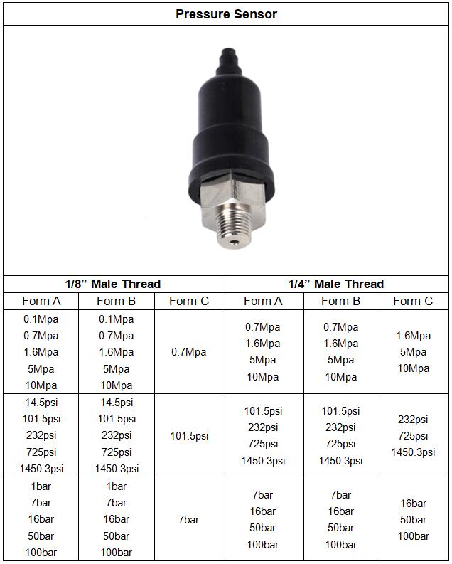 إمدادات المصنع 1/8" 1/4" NO NC جهاز تحكم ضغط الهواء 1بار إلى 100بار جهاز تحكم ضغط 1