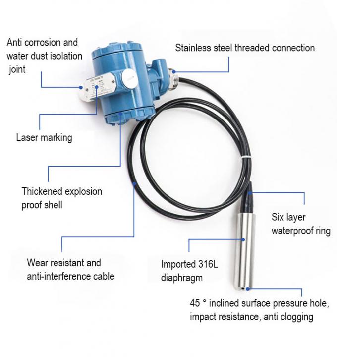 أجهزة استشعار مستوى المياه السائلة ذات الدقة العالية 1